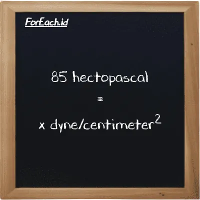 Example hectopascal to dyne/centimeter<sup>2</sup> conversion (85 hPa to dyn/cm<sup>2</sup>)